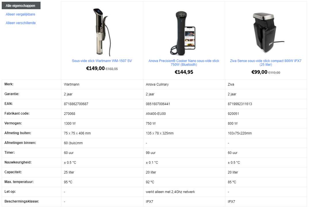 Vergelijking van de beste sous-vide machines